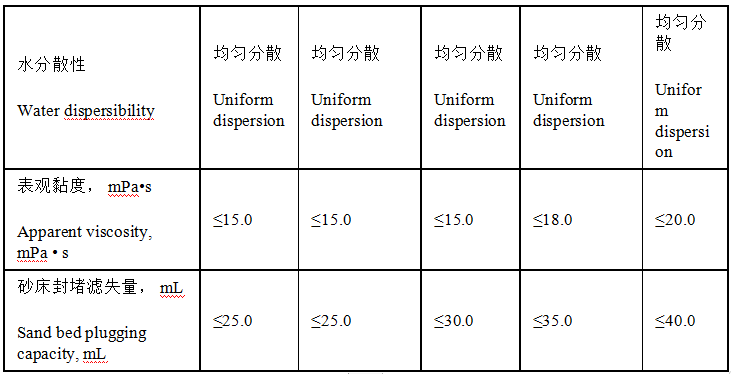 1685424697677314.png 8df727bb3e7496054e4400323c03e406_1585125120802816.png